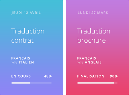 contenus pour utiliser une memoire de traduction