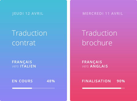 suivi en temps reel de projets de traduction